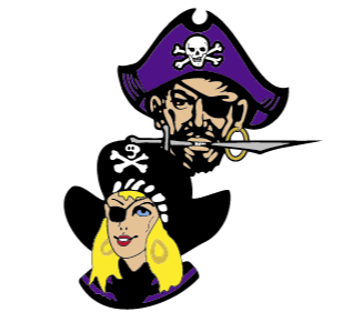 Nemaha Central Thunder